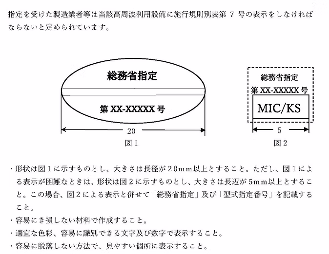 型式指定の表示の例